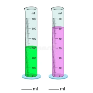Measuring Cylinder